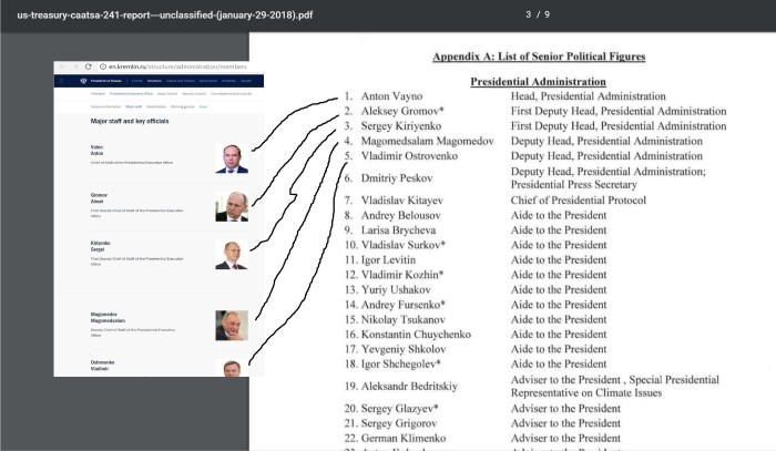 US Treasury Caatsa Report 18-01-29 Draw