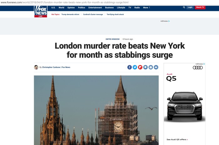 London Murder